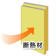 床暖房のじょうずな使い方の1つに壁に断熱材を入れて、外部への熱ロスを少なくすることがあげられることを説明した画像です。